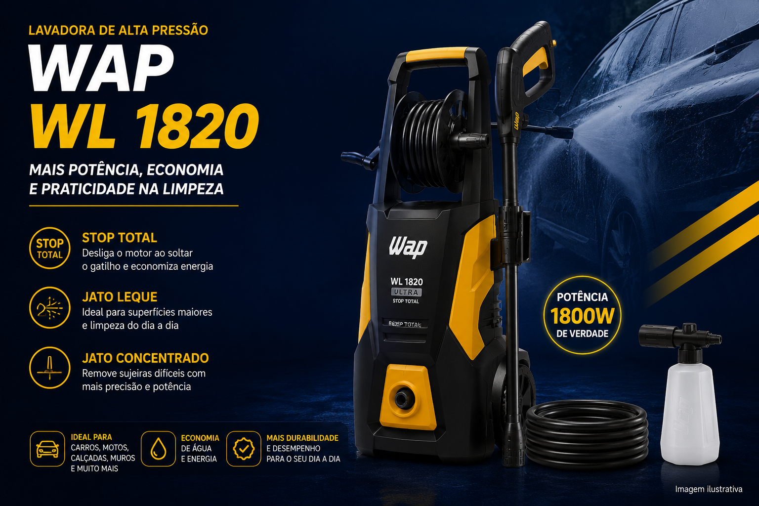 Lavadora de Alta Pressão WAP WL 1820 Vale a Pena? Veja se É uma Boa Escolha para você em 2026